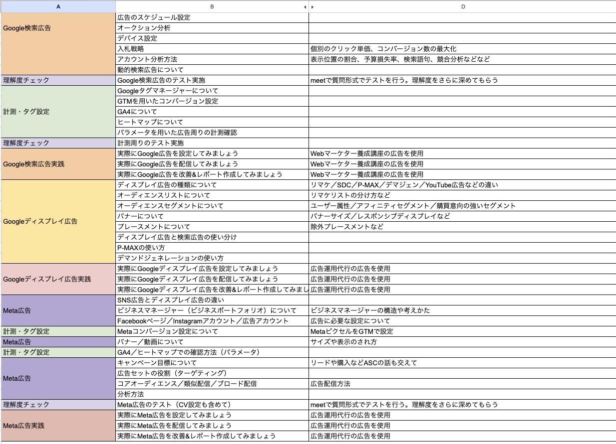講座内容の詳細